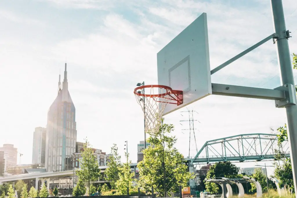 Školy 1. divize, které vychovaly nejvíce hráčů NBA