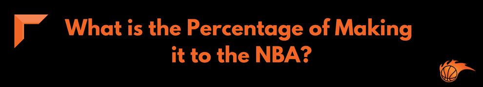 What is the Percentage of Making it to the NBA